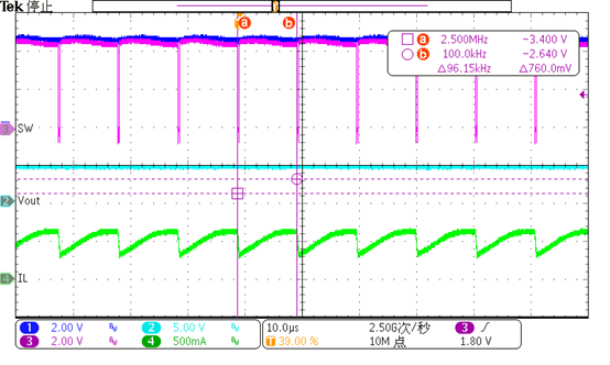 图片包括 日程表

AI 天生的内容可能不准确！！！
