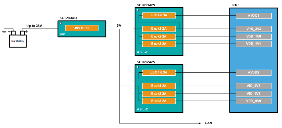 图示

AI 天生的内容可能不准确。。。