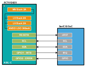 图示

AI 天生的内容可能不准确。。。