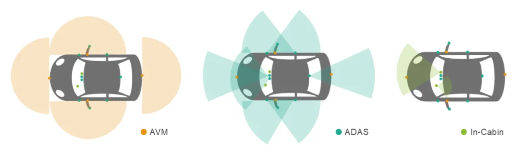 卡通人物

AI 天生的内容可能不准确。。。