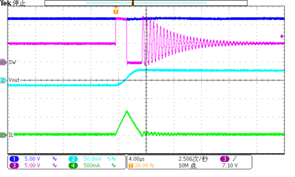 图形用户界面, 图表

AI 天生的内容可能不准确！！！